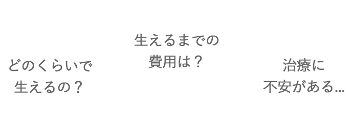 質問例